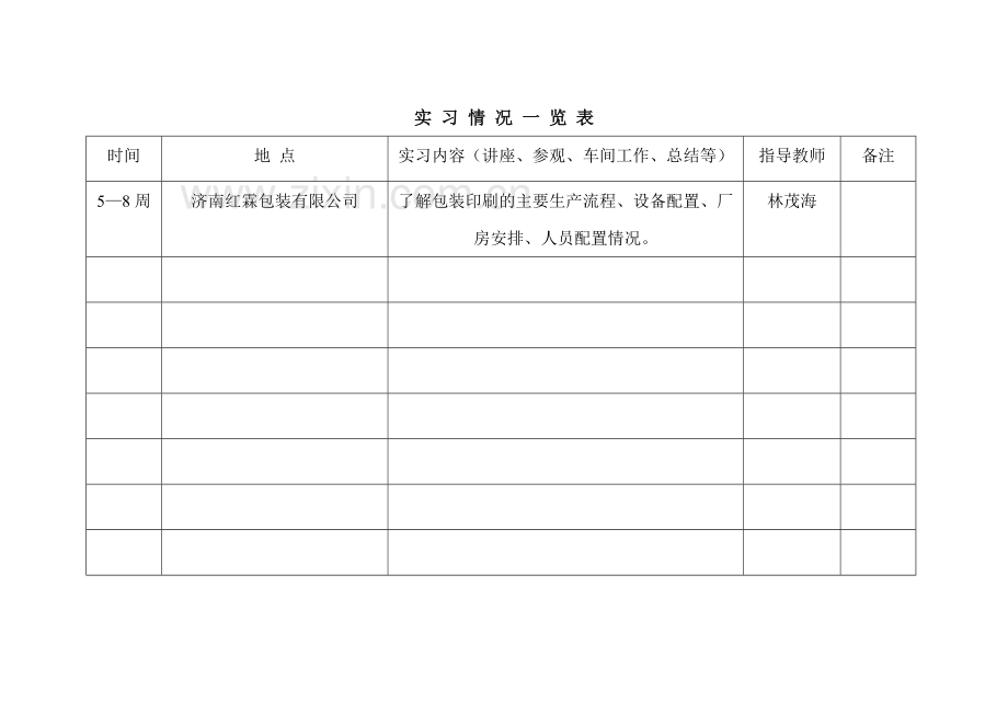 印刷实习报告.doc_第2页