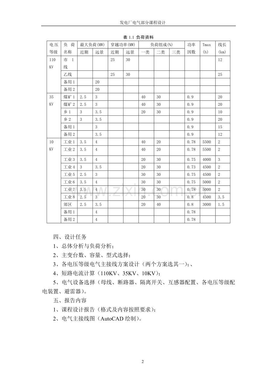 发电厂突发事件综合应急预案.doc_第2页