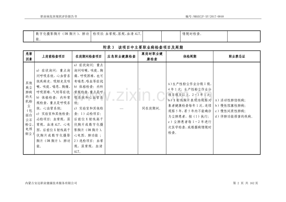 职业禁忌症.doc_第2页