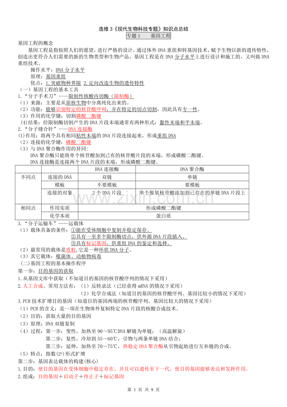 人教版高中生物选修三知识点总结(详细).doc_第1页