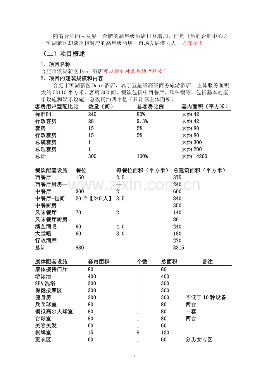 高星级酒店建设项目可行性研究论证报告.doc_第3页