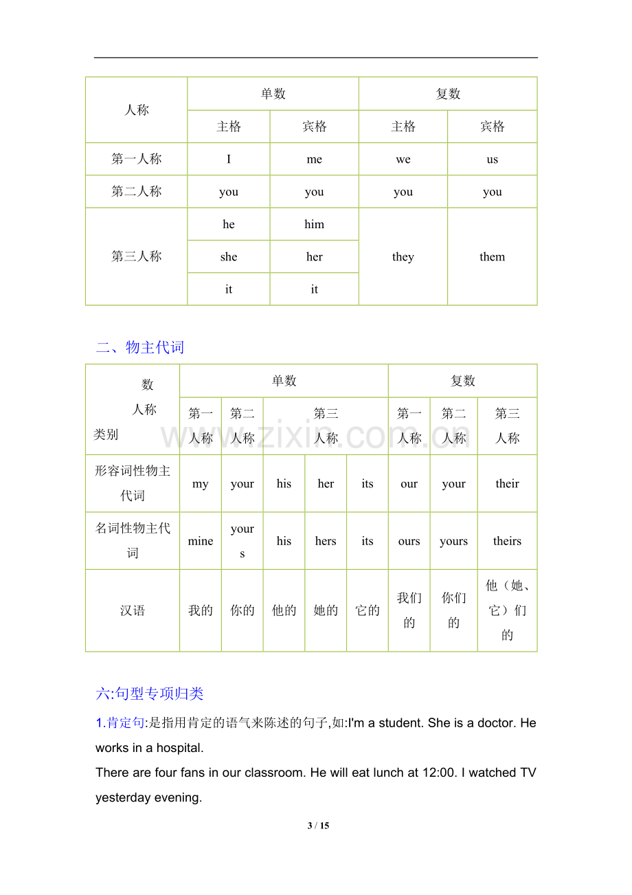 小升初英语复习资料.doc_第3页