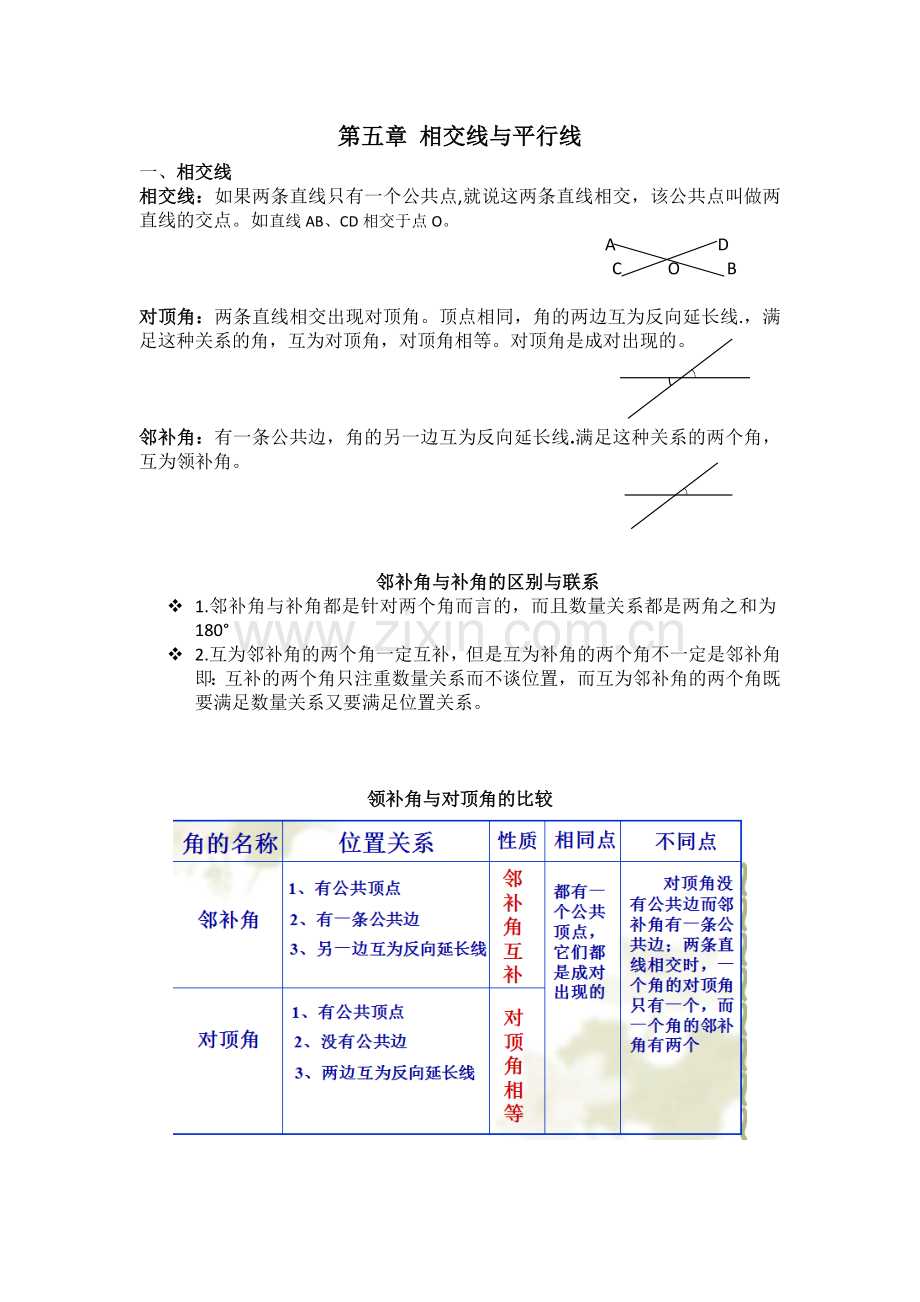 七年级下册数学知识点总结(人教版).doc_第1页