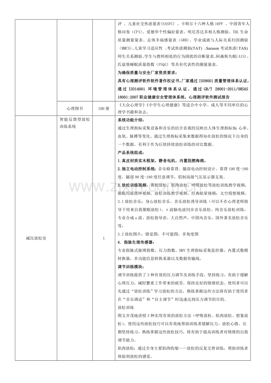 心理咨询室整体建设方案.doc_第3页