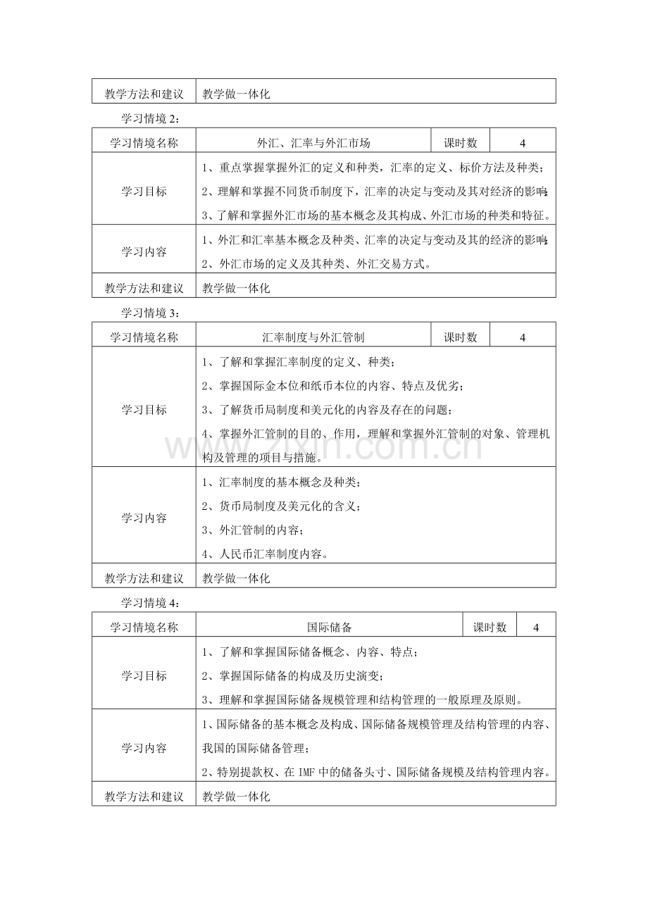 国际金融课程标准.doc_第3页