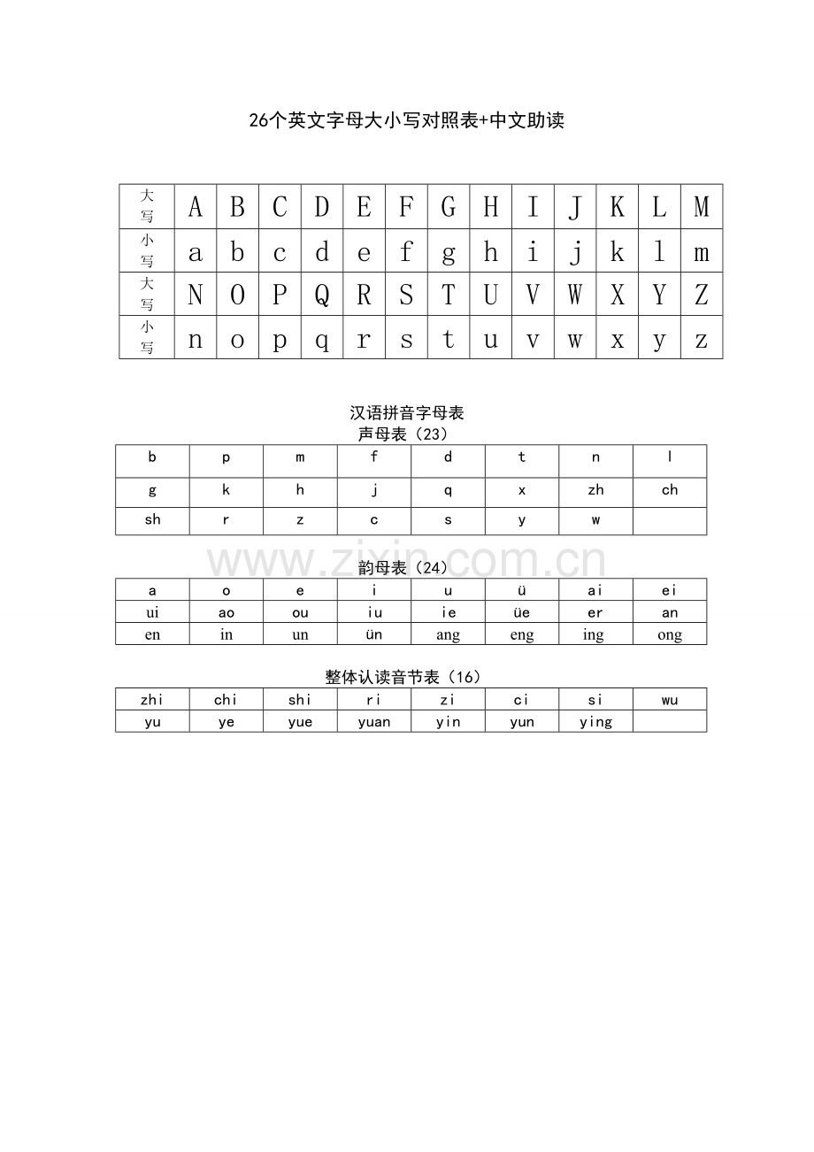 26个英文字母大小写、声母、韵母.doc_第1页