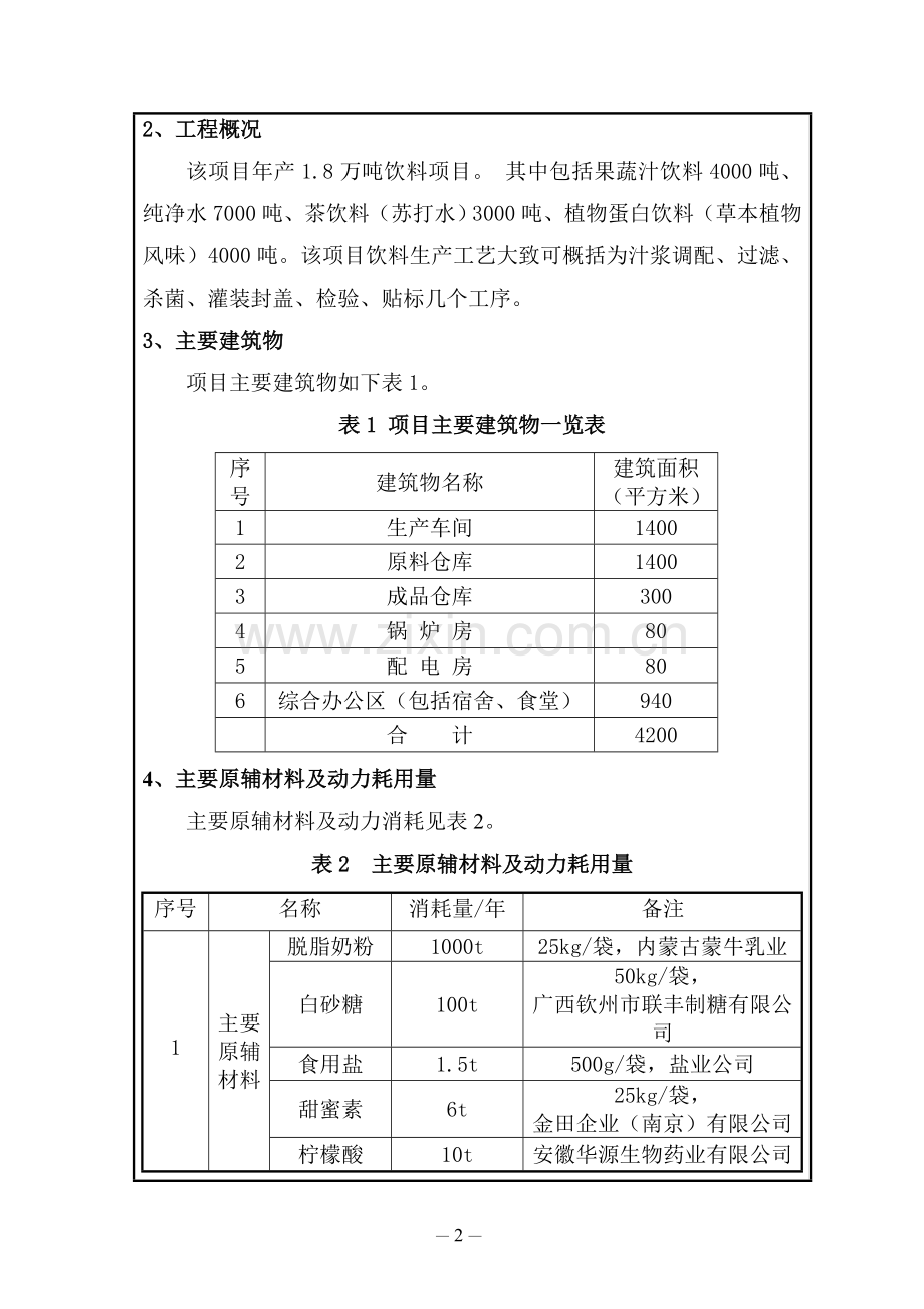 年产1.8万吨饮料建设环境影响评价报告表.doc_第3页