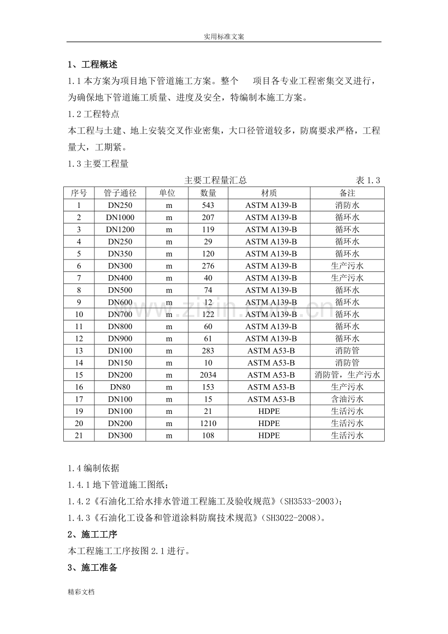 地下的管道施工方案设计.doc_第1页