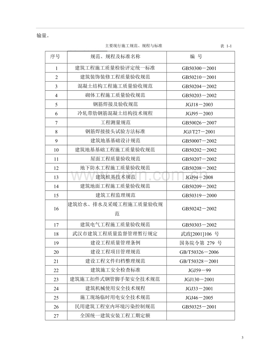 武汉某多层框架结构住宅楼施工组织设计--毕设论文.doc_第3页