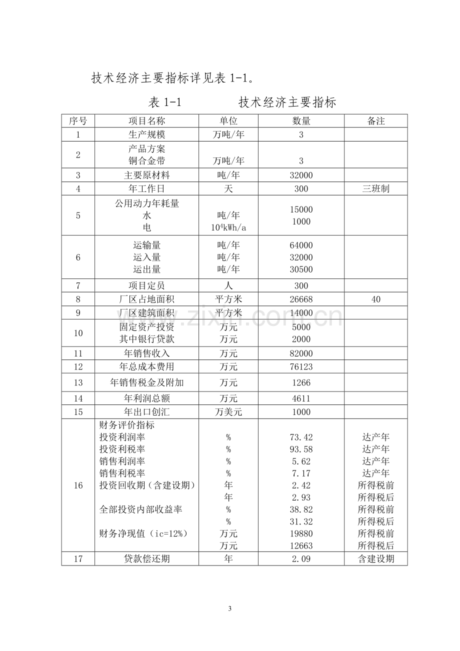 年产3万吨c5191新型铜合金带材项目可行性论证报告.doc_第3页