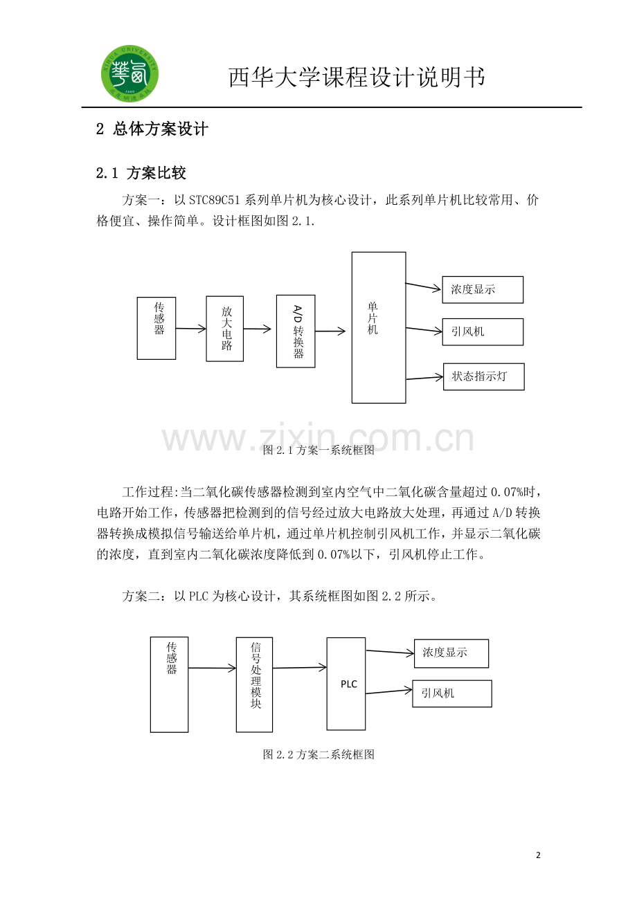 室内空气质量控制系统设计课程设计.docx_第3页