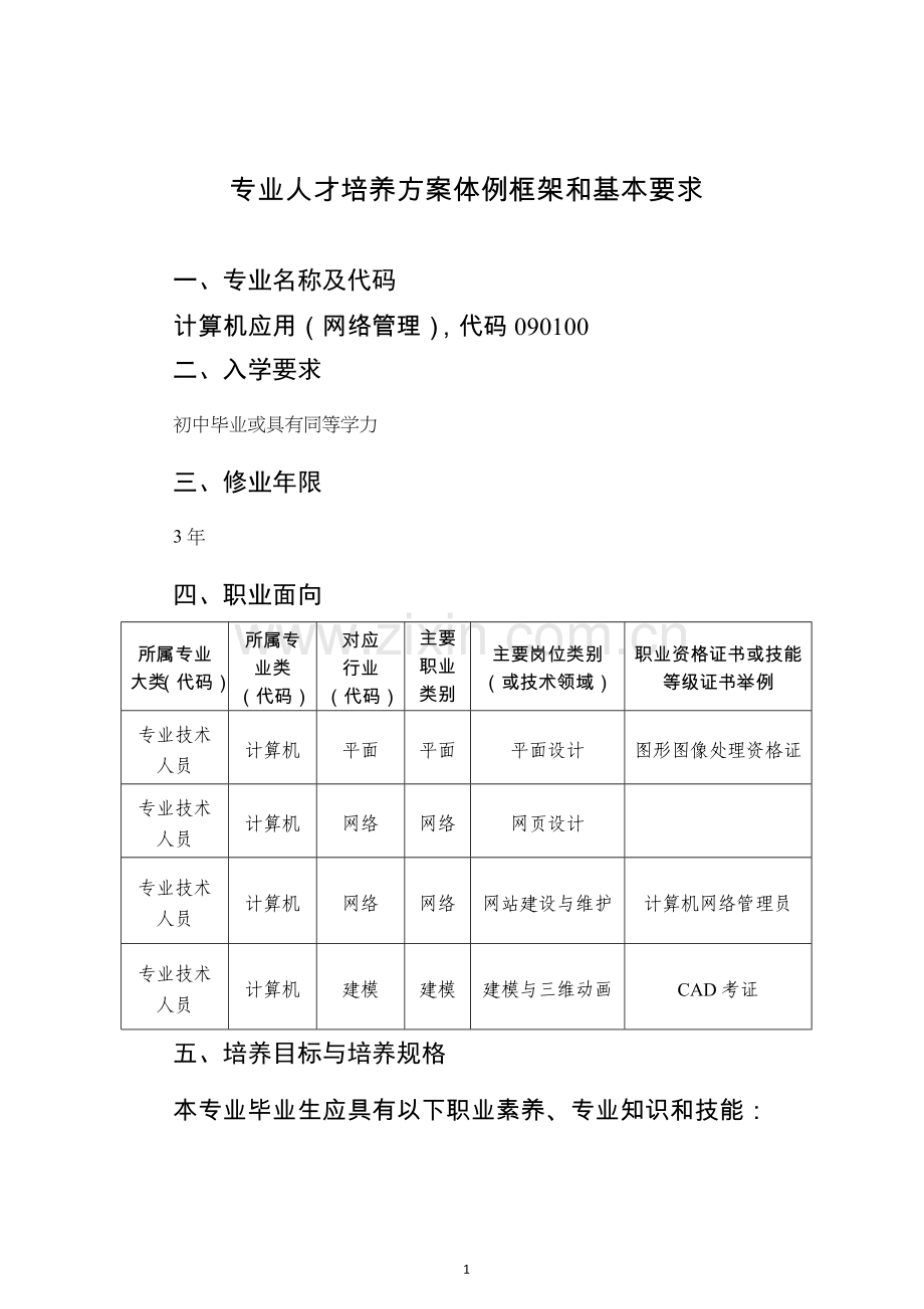 专业人才培养方案体例框架和基本要求(改)(1).doc_第1页