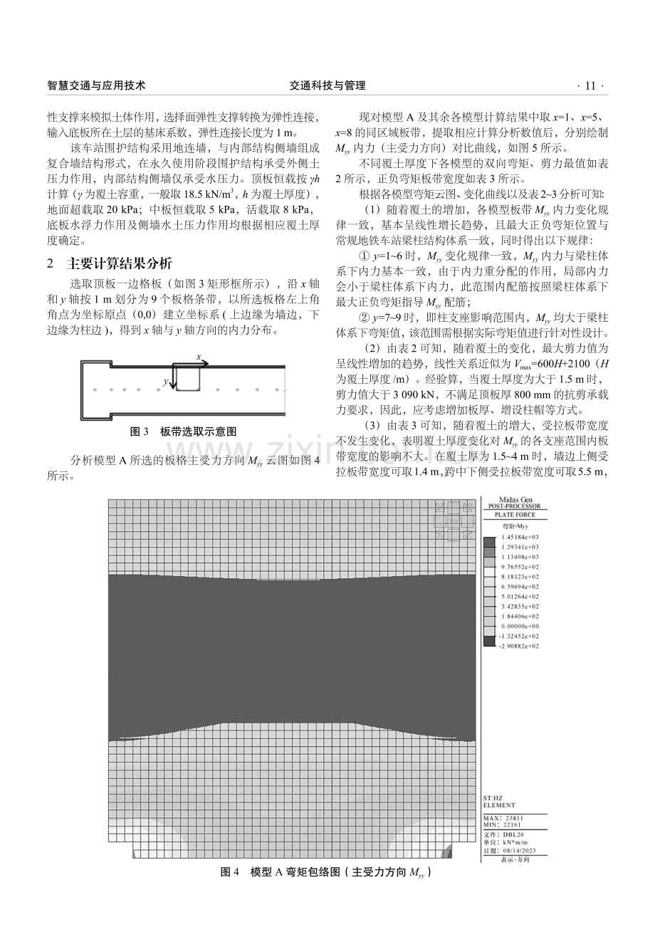 基于不同覆土厚度的地铁车站无梁结构体系受力性能研究.pdf_第2页