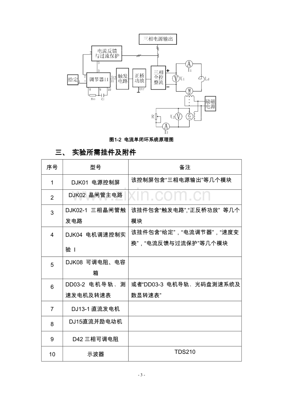 电电力子与电力传动综合实验指导书正文.doc_第3页