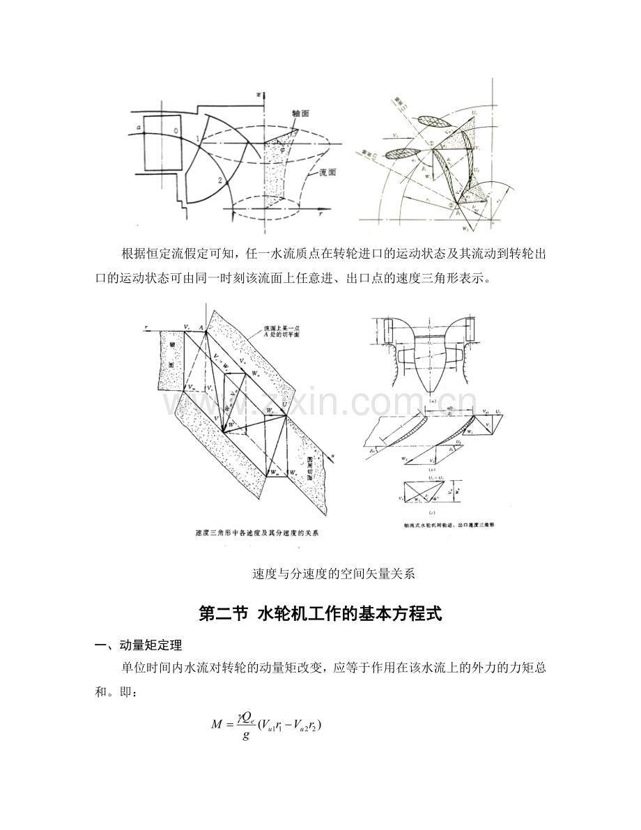 水轮机的工作原理.doc_第2页