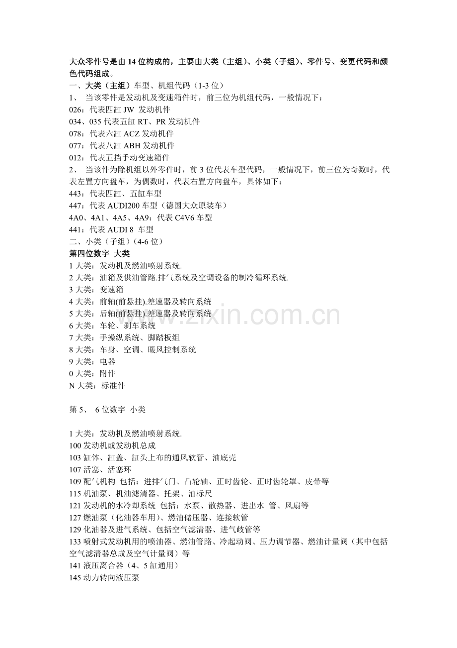 汽车配件编码规则.doc_第1页