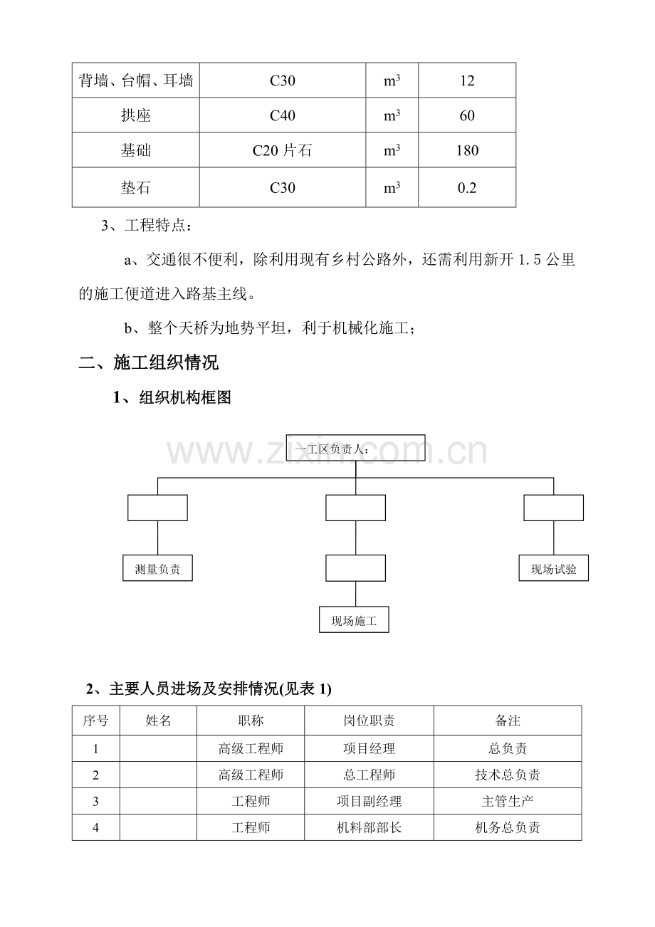 k87-640上承式拱人行天桥施工组织设计说明.doc_第2页