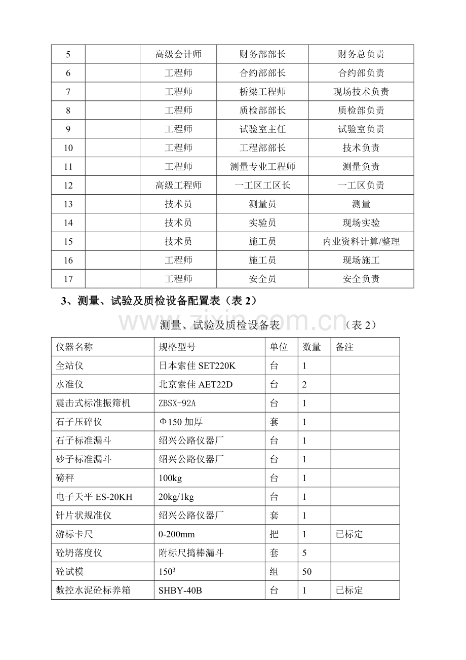 k87-640上承式拱人行天桥施工组织设计说明.doc_第3页