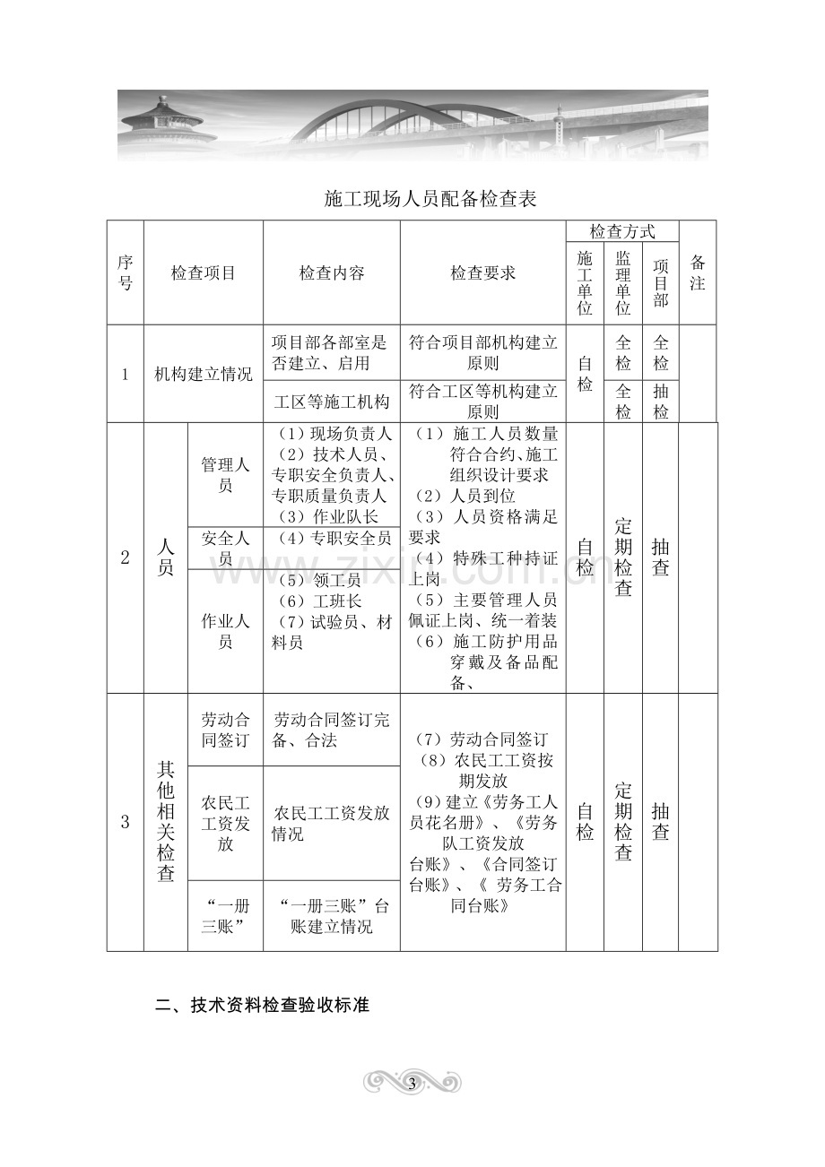 跨河大桥建设工程施工现场标准化管理.doc_第3页