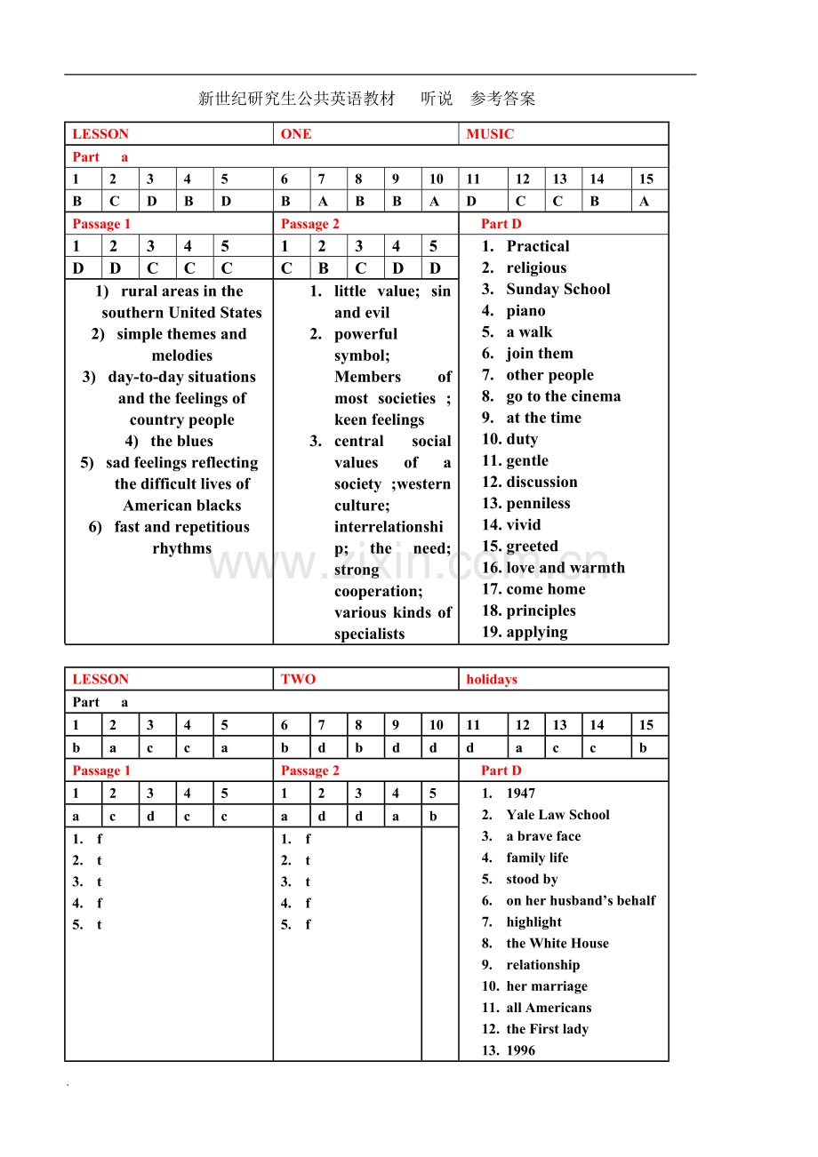 新世纪研究生公共英语教材-听说(上)参考答案(修订版).doc_第1页