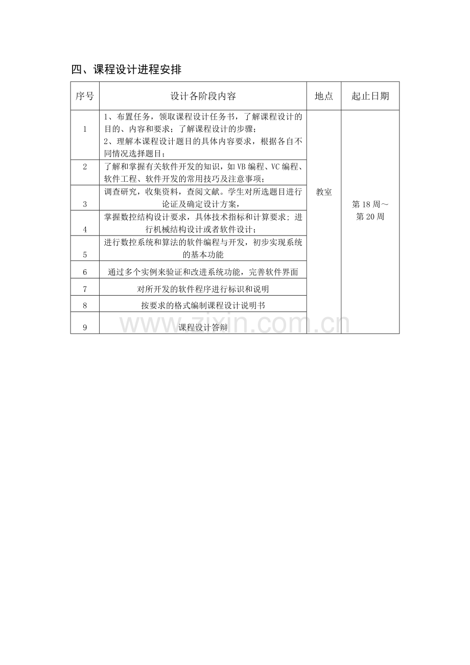 仿真数控装置的刀具补偿功能的程序实现-数控课程设计(vb编程).doc_第3页