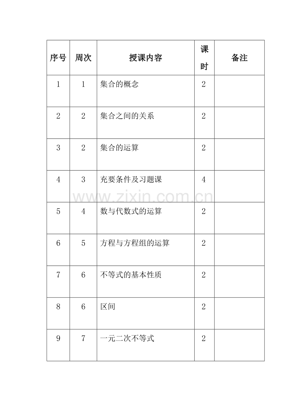 中职数学教学进度计划表.doc_第2页