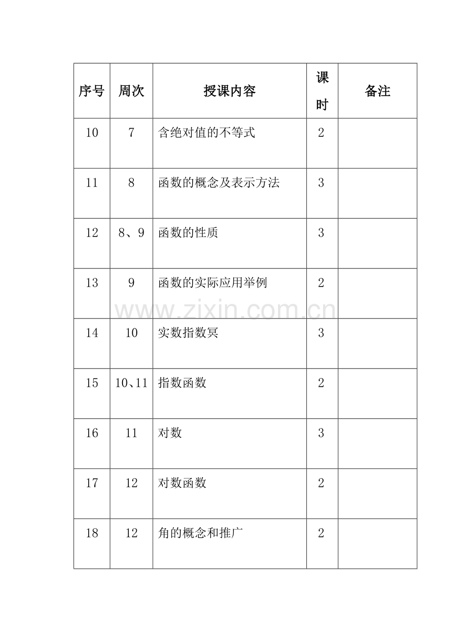 中职数学教学进度计划表.doc_第3页