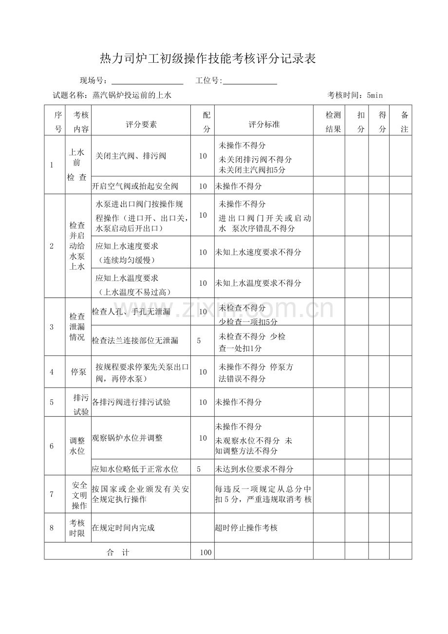 试卷、试题—--热力总公司司炉工实操试题.doc_第3页