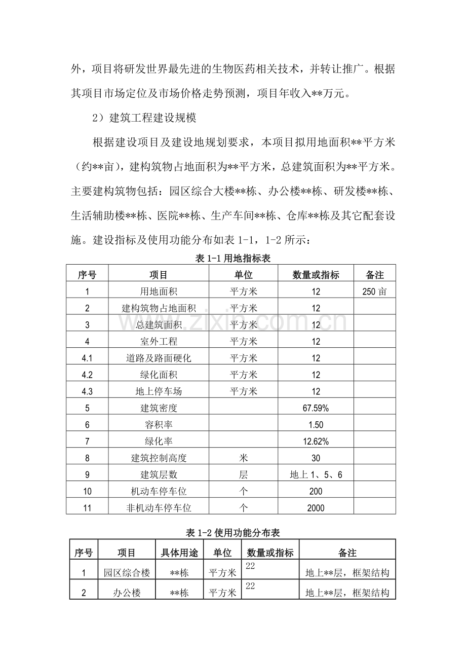 生物产业园可行性研究报告.doc_第3页