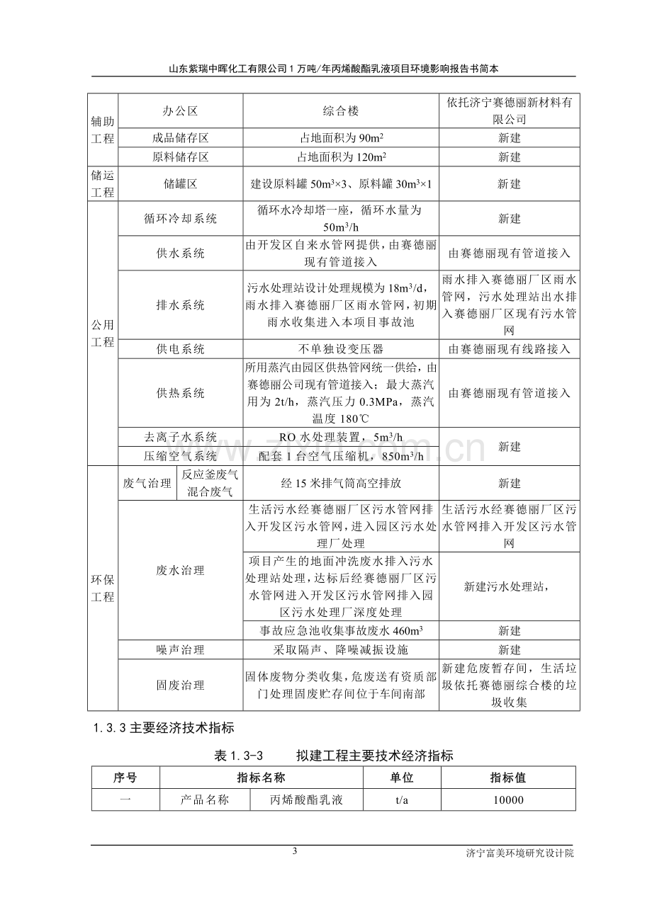 紫瑞中晖化工有限公司1万吨年丙烯酸酯乳液项目申请立项环境影响评估报告书简本.doc_第3页