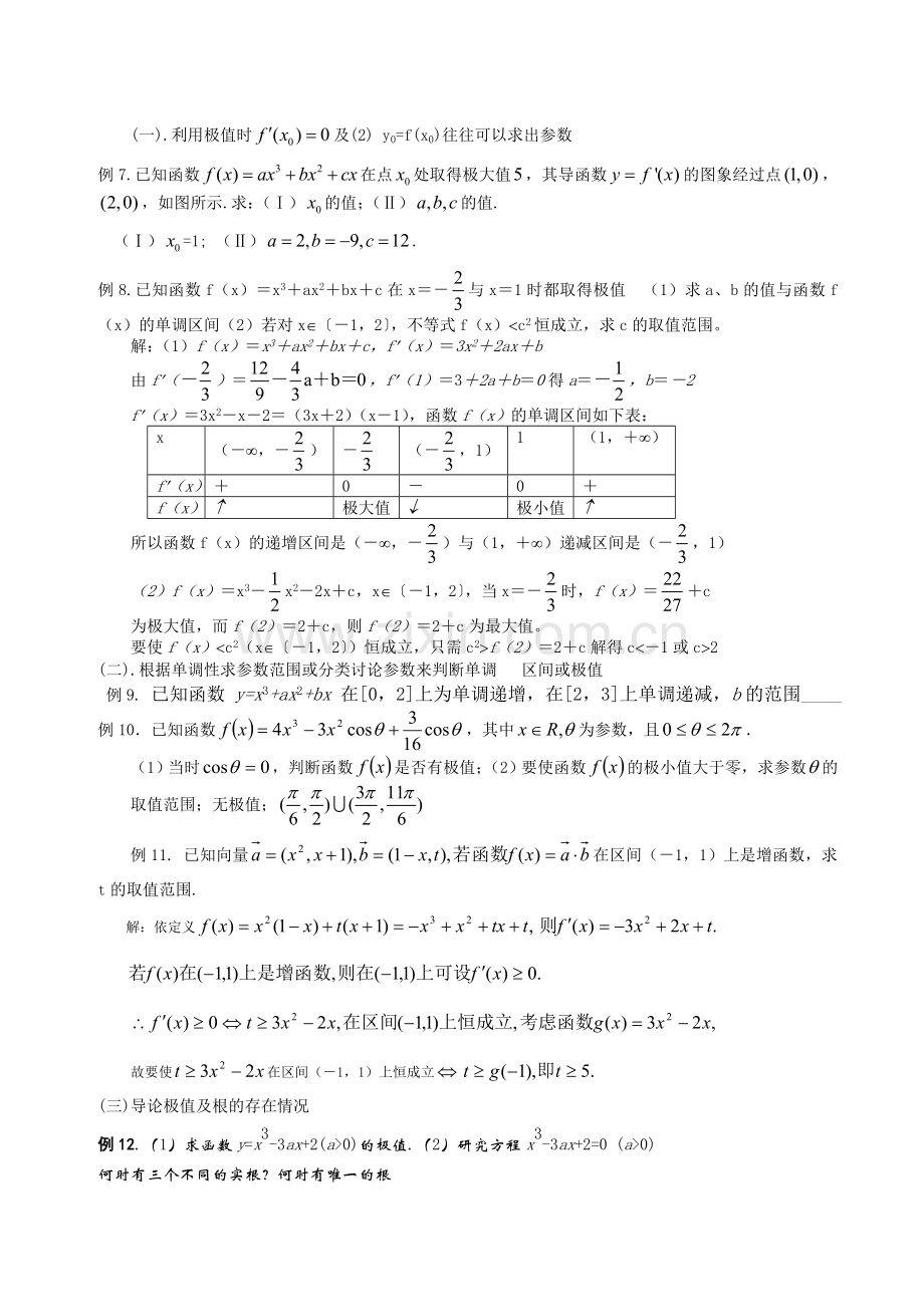 高三导数专题复习教案1.doc_第2页