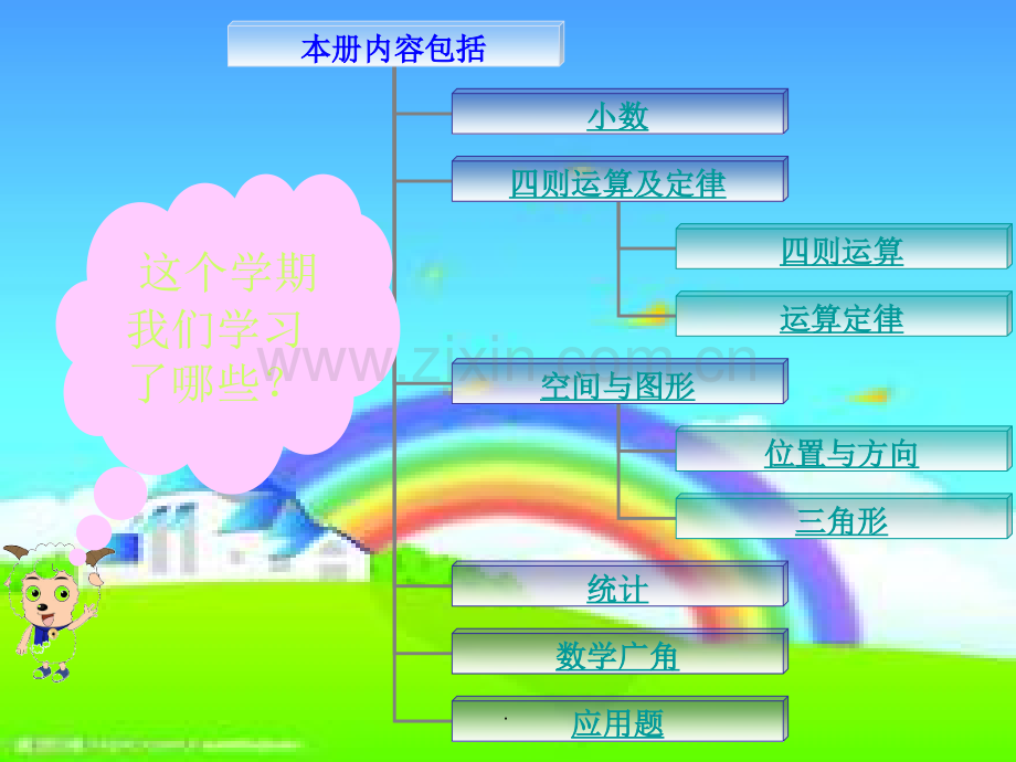 人教版四年级下册数学总复习.ppt_第2页