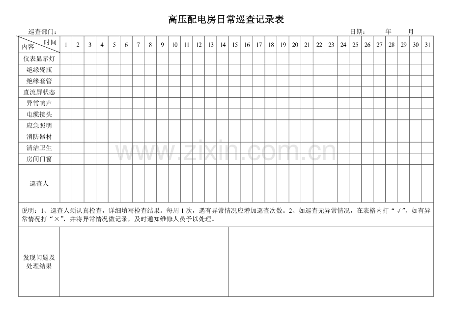 高压配电房日常巡查记录表.doc_第1页