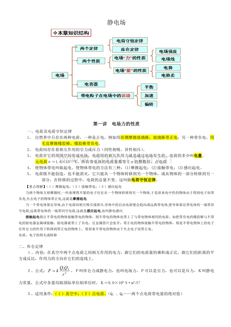 高中物理静电场知识点归纳.doc_第1页