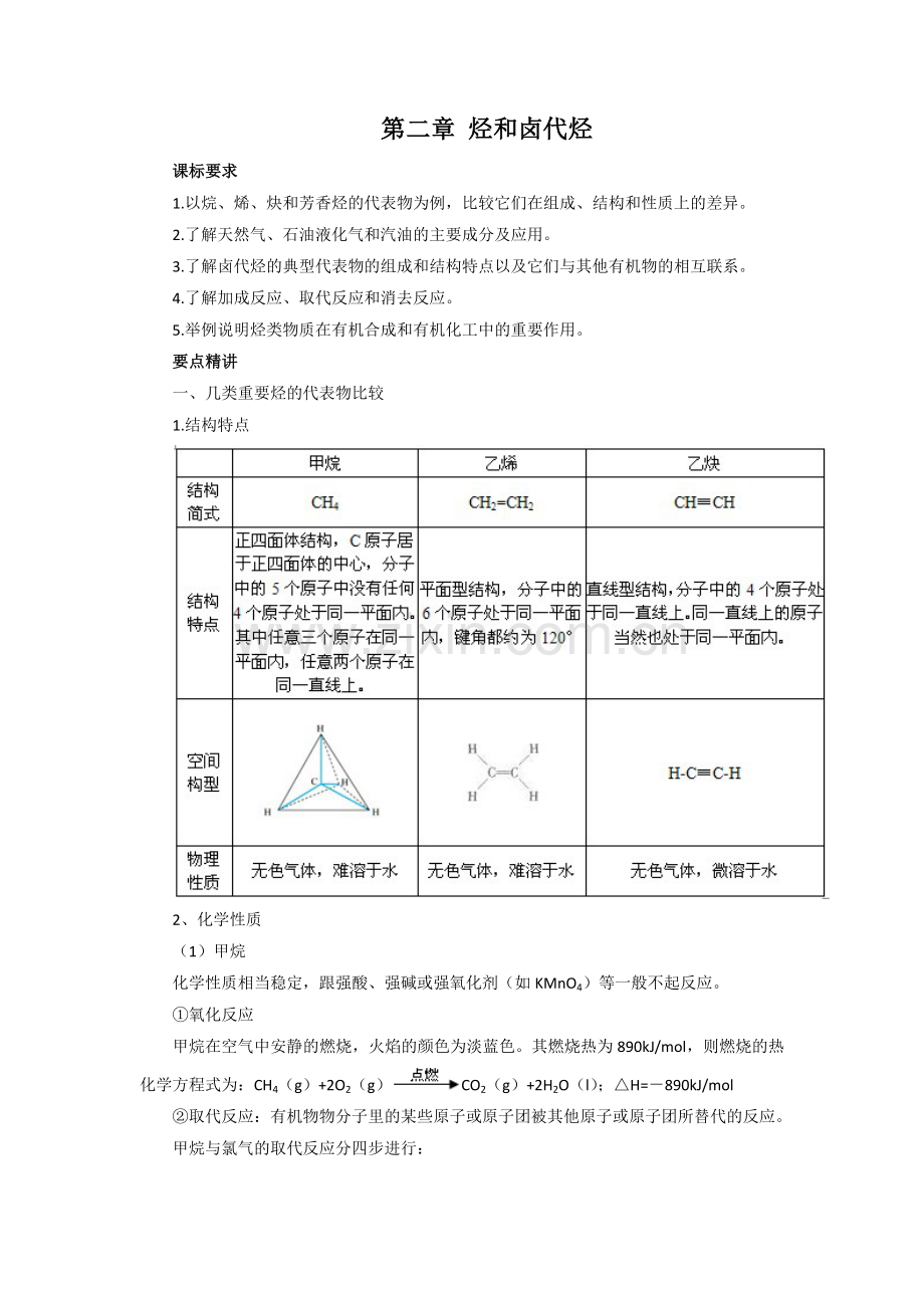 【人教版】高中化学选修5知识点总结：第二章烃和卤代烃.doc_第1页