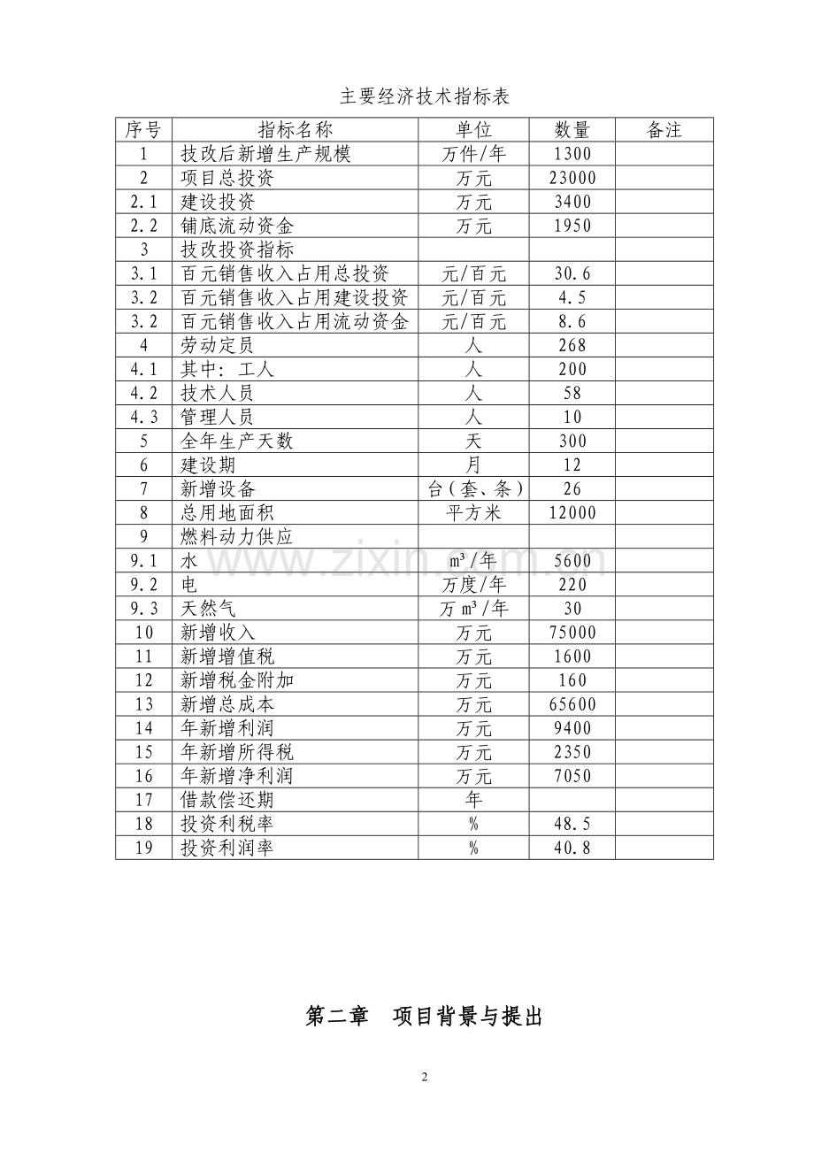 新材料稀土补强氧化锆增韧氧化铝陶瓷材料技术改造项目(陶瓷刀具、陶瓷磨具)建设可研报告(甲级资质).doc_第2页