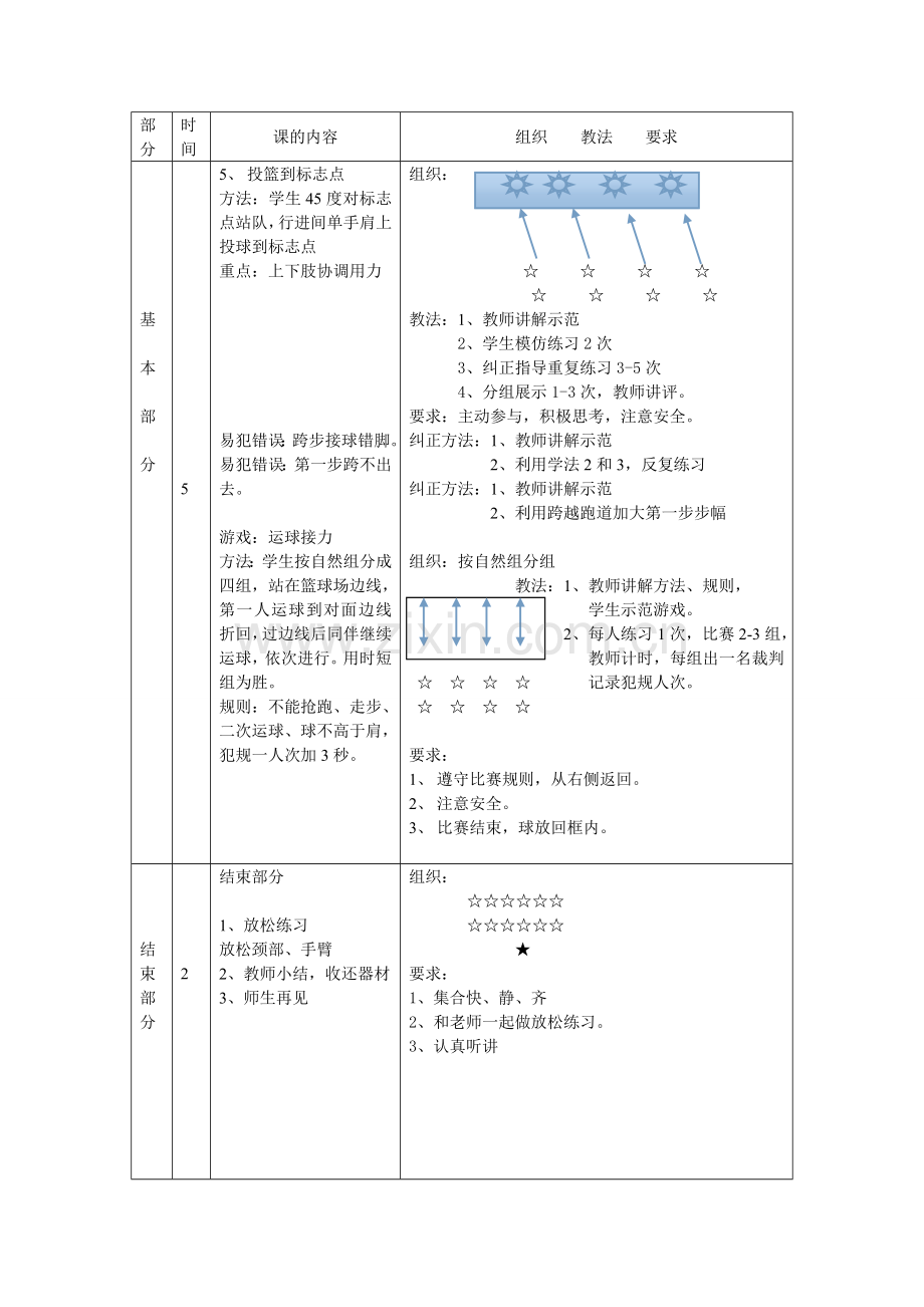 篮球行进间单手肩上投篮教案.doc_第3页