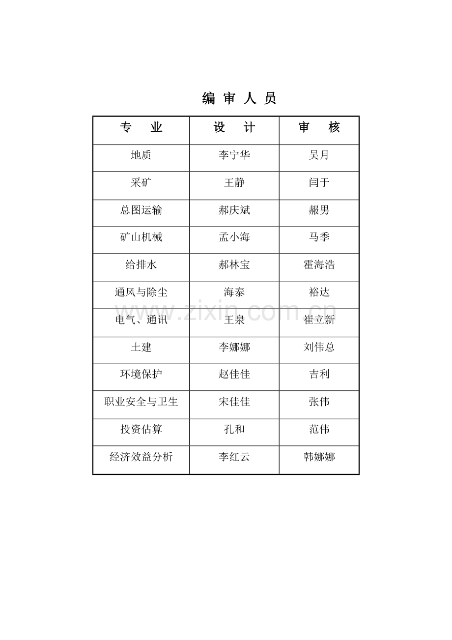 化工公司石墨深加工项目建设可研报告.doc_第3页