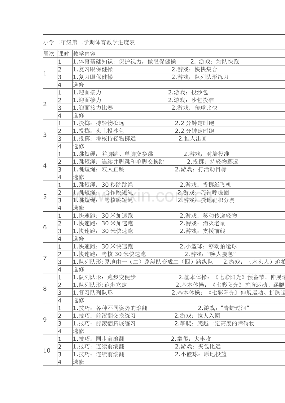 小学二年级第二学期体育教学进度表.doc_第1页