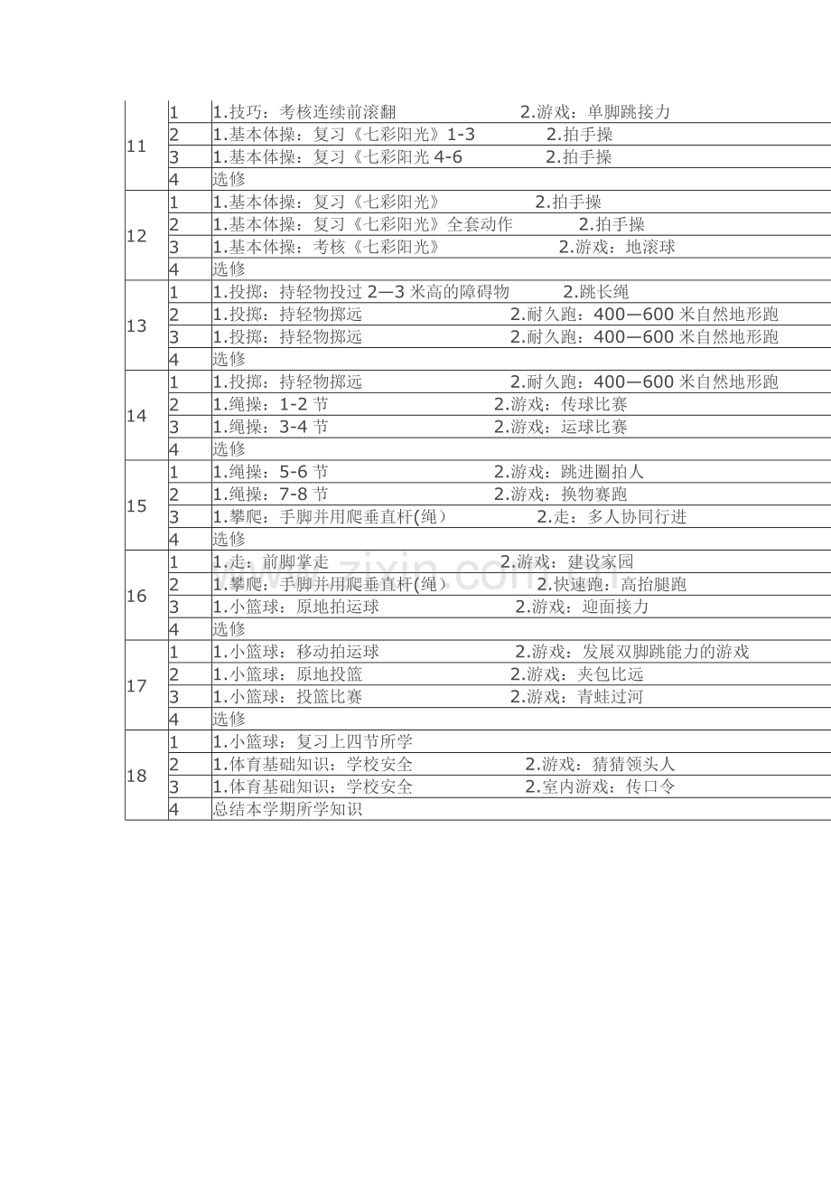 小学二年级第二学期体育教学进度表.doc_第2页