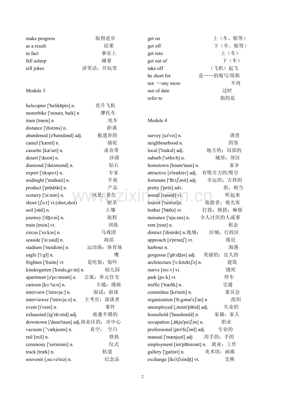 外研版高中英语必修1—5单词表-最全单词表.doc_第2页