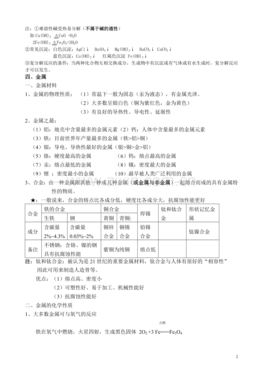 初三化学酸碱盐知识点总结.doc_第2页