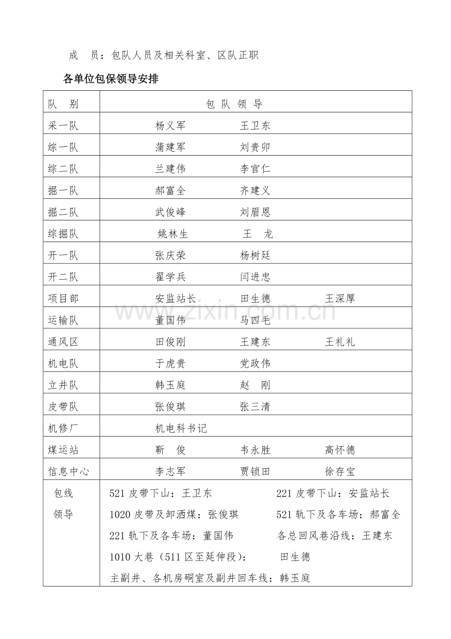 煤矿质量标准化精细化管理方案说明-毕业论文.doc_第3页