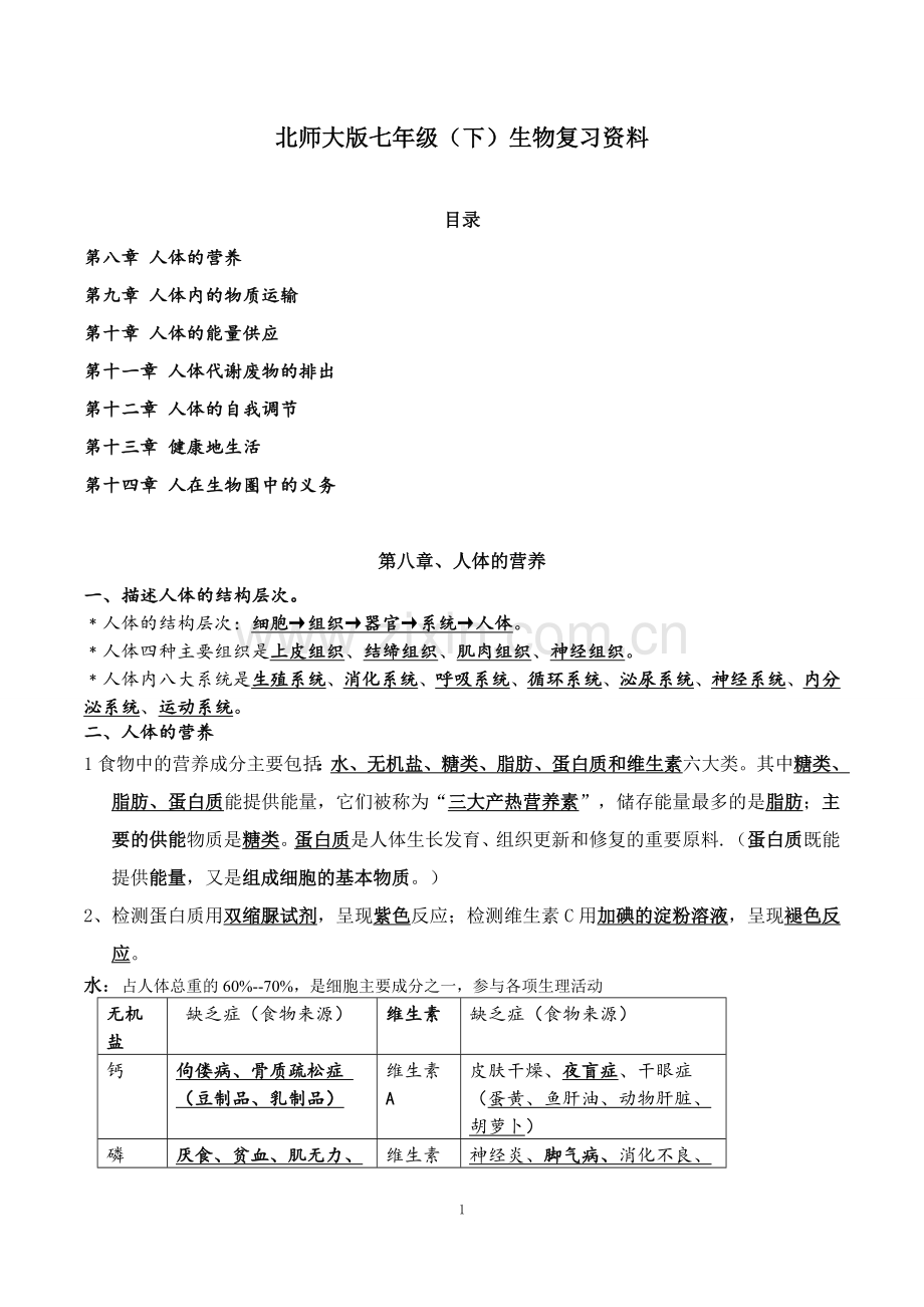 北师大版生物七年级下册知识点总结.doc_第1页