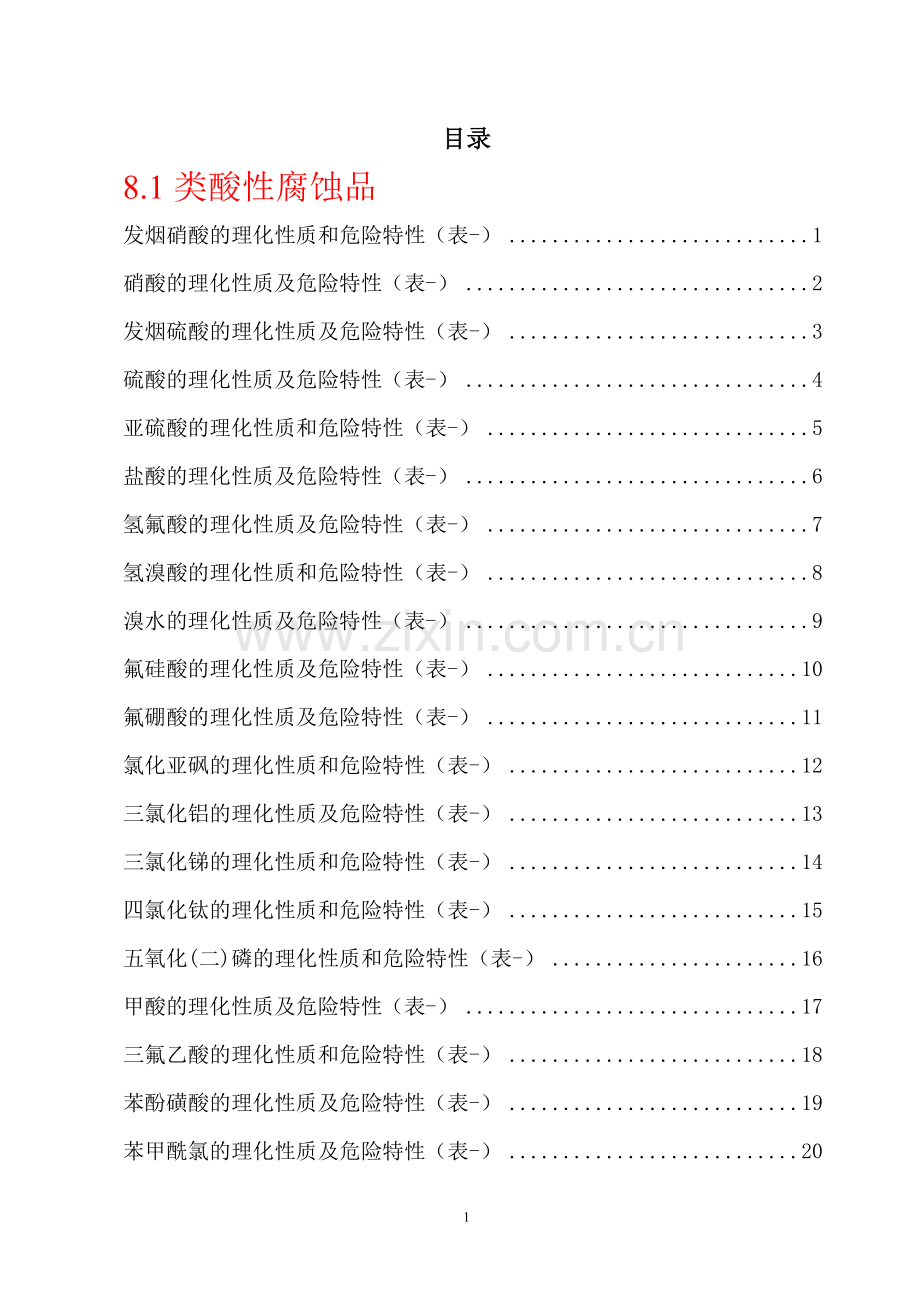 危险化学品特性表第8类.doc_第1页