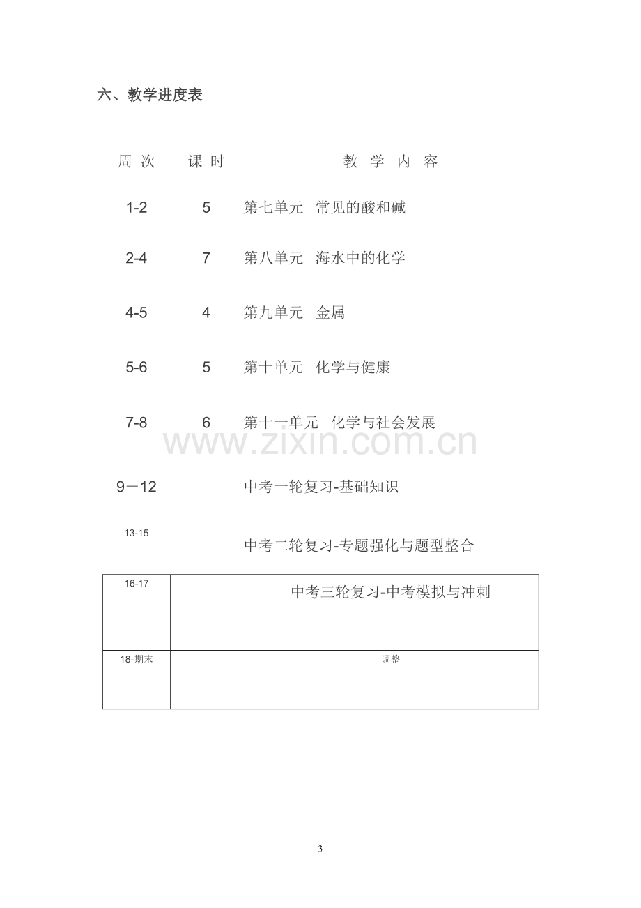 鲁教版九年级下册化学教学计划.doc_第3页