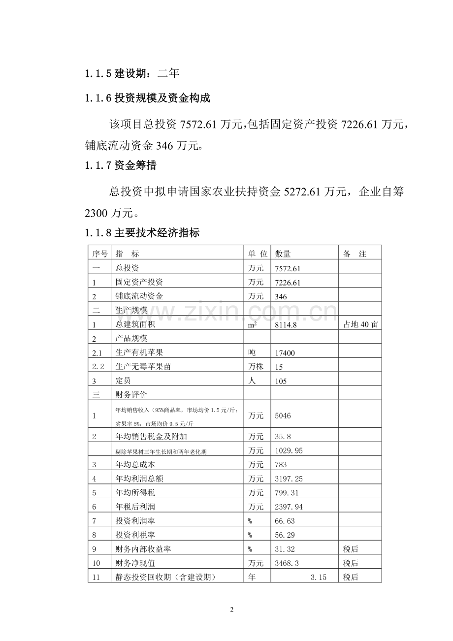 陕西省白水县康家苹果专业合作社千亩有面苹果基地建设可行性论证报告.doc_第2页