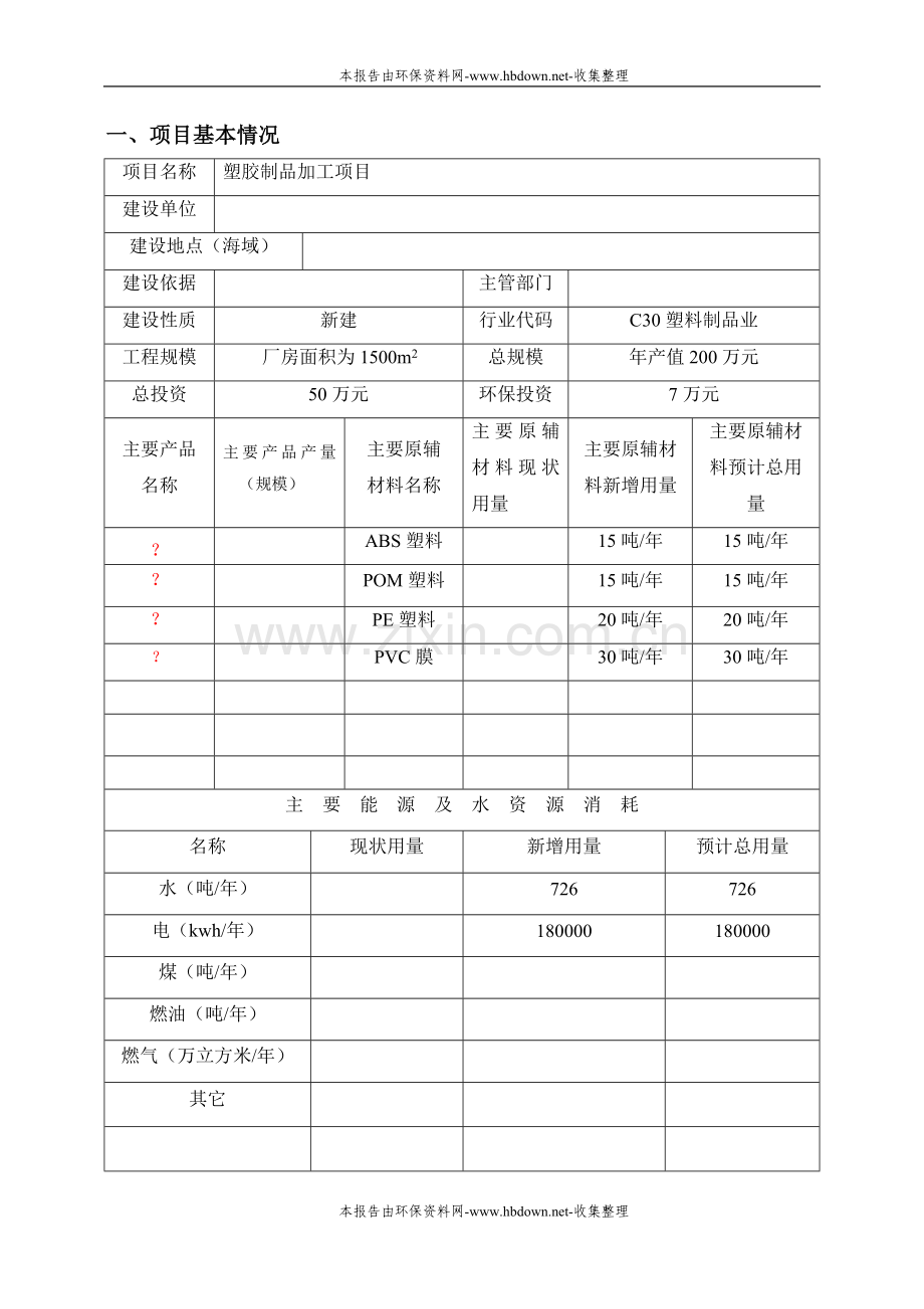 某塑胶有限公司建设环境评估报告.doc_第1页