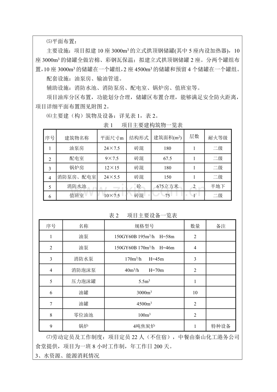 储油库工程项目环境影响评估报告.doc_第2页