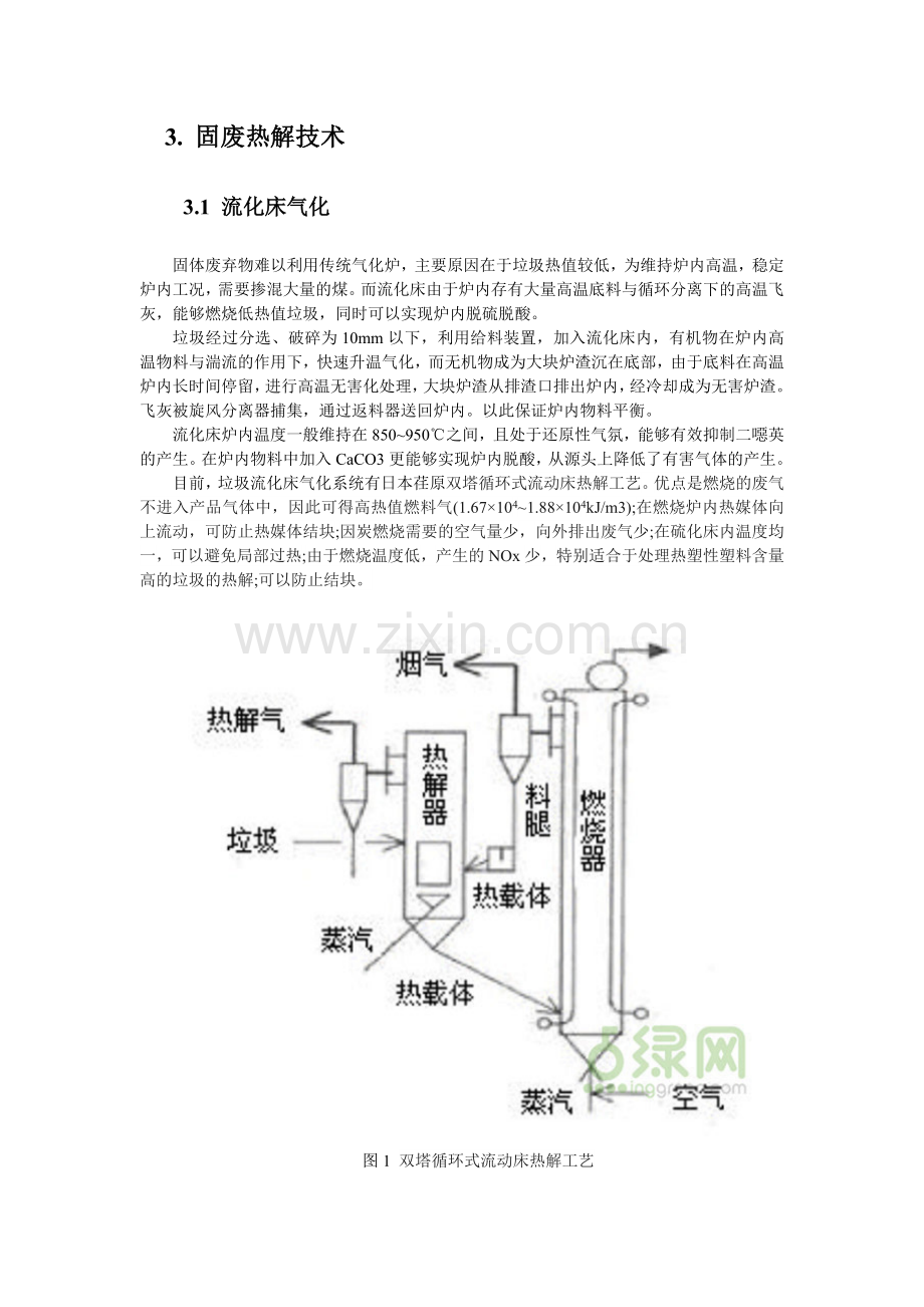 垃圾热解气化总结.doc_第3页